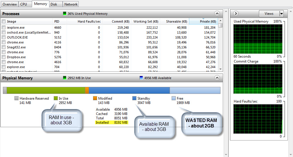 resource monitor